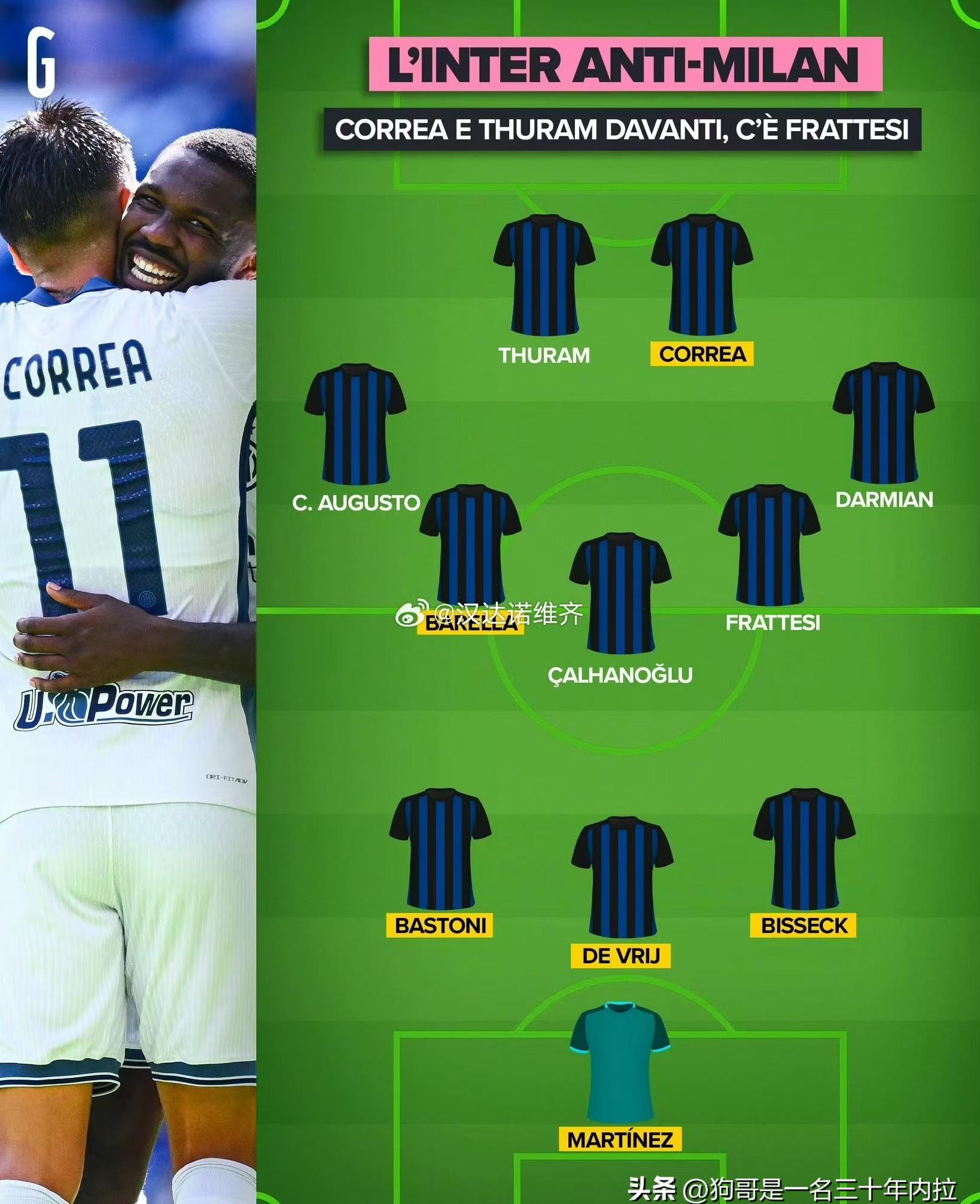 包含国际米兰内部会议纪要流出——赛后单刀错失，意大利杯使命明确，赛程密集仍需轮换的词条