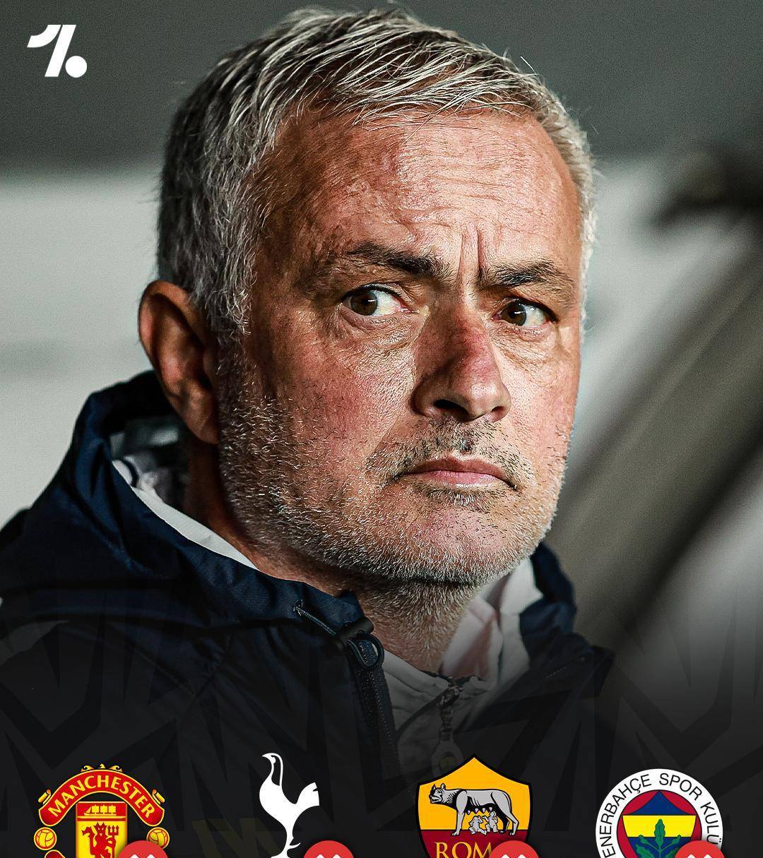 关于赛前欧联传出新动向，西汉姆主帅复盘，管理层表态：震撼外界，赛季目标并未改变的信息